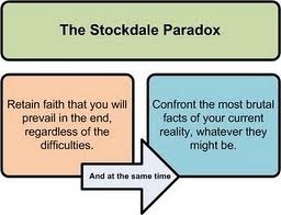 stockdale-paradox2