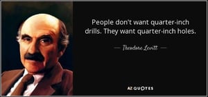 theodore-levitt-People don't want drills,  3-4 holes