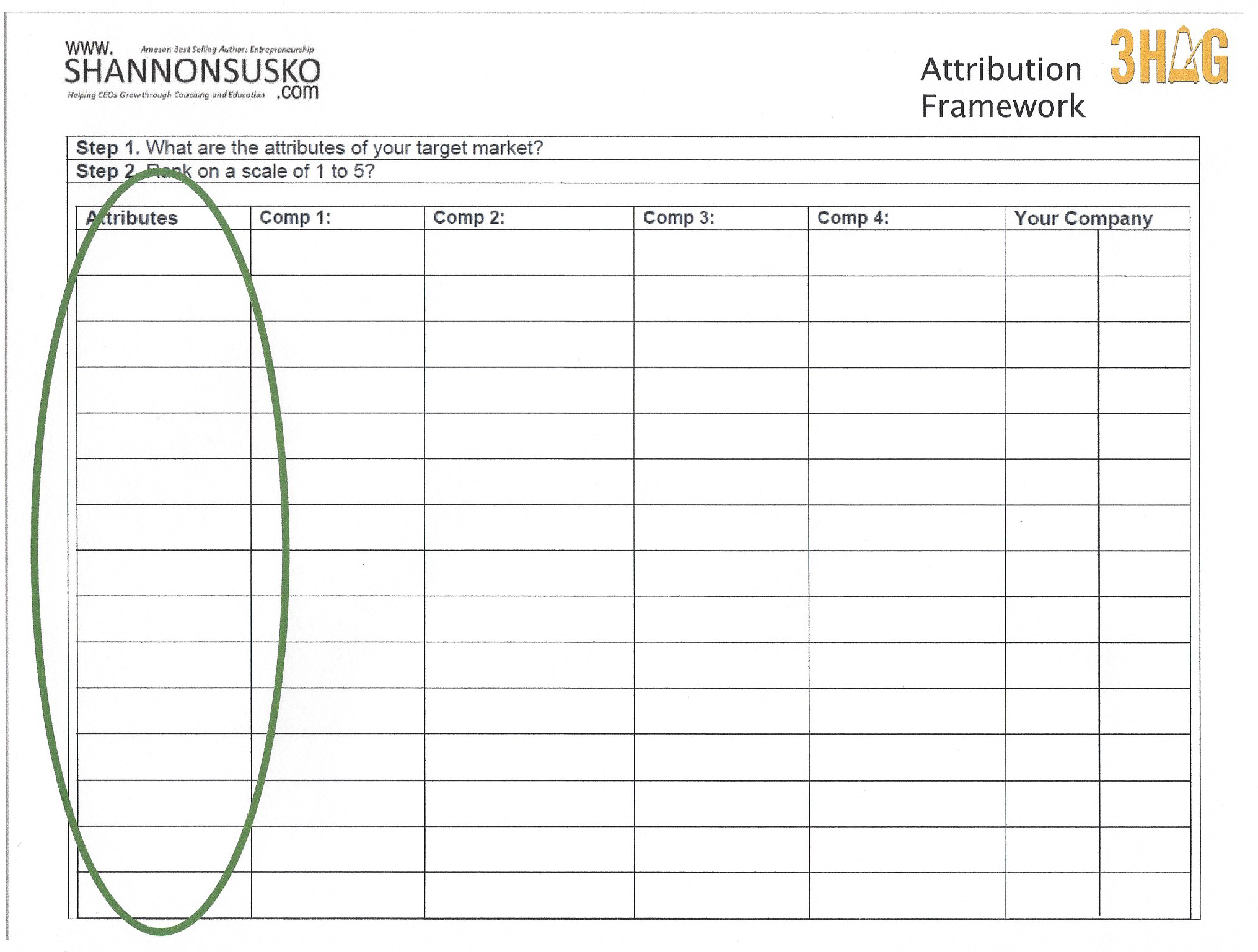 Brainstorm Attitubtion Framework - Attributes